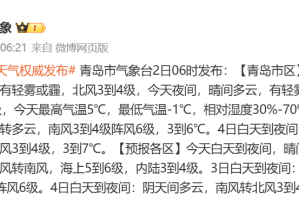 【青岛疫情／青岛疫情今天最新情况】