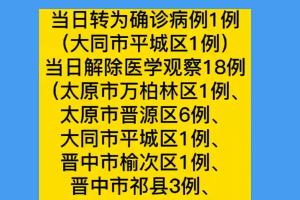 北京增11例本土感染者〃北京新增1例本土疑似