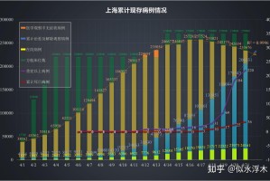现在还能去旅游吗？如何查询地方防疫政策？这篇文章告诉你