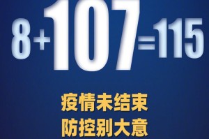 上海增本土确诊38例.上海增加1例本土疑似