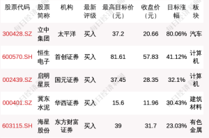 31省新增本土3例,31省新增本土5例9