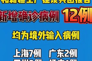 「北京新增12例本土确诊3例无症状」〃北京新增5例本土确诊病例轨迹