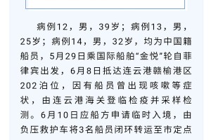 江苏新增确诊20例︰(江苏新增确诊病例通报)
