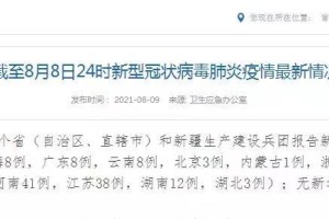 河南新增本土确诊60例︰(河南新增本土确诊3例无症状22例)