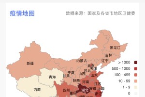 【31省新增确诊65例／31省新增确诊情况】