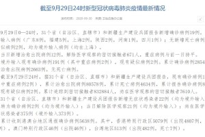 「31省份新增4例确诊均为境外输入」〃31省新增确诊12例 均为境外输入000