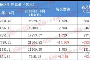 31省份增本土73例,31省份增本土12例