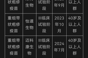 31省新增25例确诊︰(31省新增25例确诊其中本土9例)