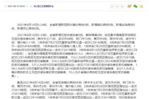 【石家庄新增35例确诊：含多名儿童／石家庄新增14例本土确诊 最小3岁】