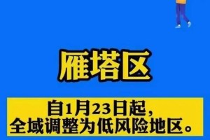 西安新增1地高风险1地中风险︰(西安疫情高中低风险区划分)