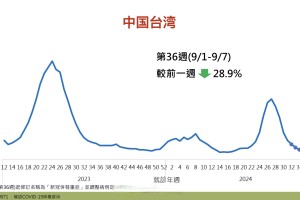 「全国新增境外输入8例」〃全国新增境外输入8例病例
