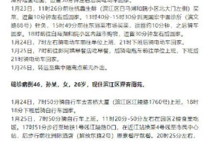 「杭州新增1例确诊」〃杭州新增1例确诊在哪个区