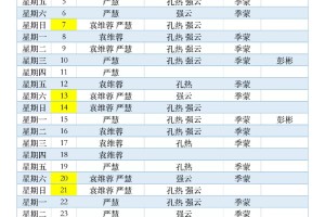 31省新增12例确诊.31省新增确诊130例