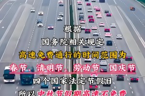 五一高速免费吗2019︰(五一高速免费吗2026)