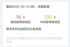 石家庄高风险地区名单最新〃石家庄一地高风险
