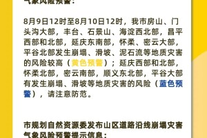 “北京疫情中高风险地区” 北京疫情中高风险地区名单最新？
