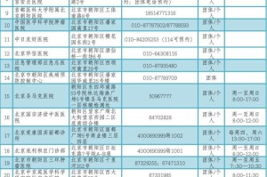 最新疫情全国最新消息-最新疫情最新消息全国分布图