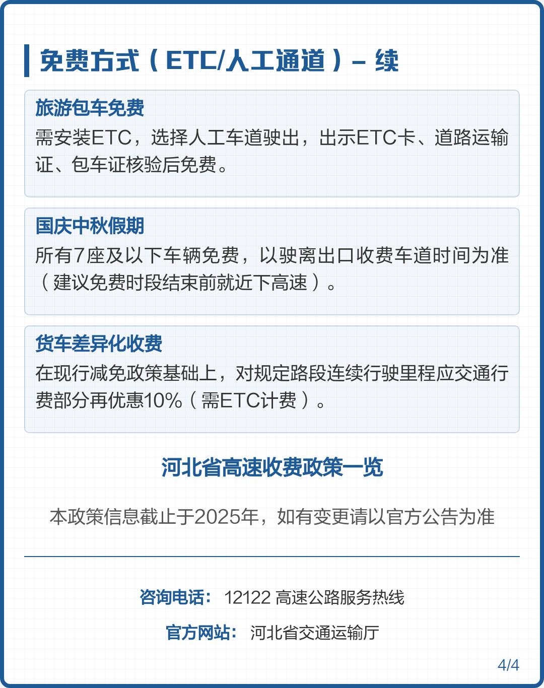 “春节高速免费时间2024免费几天	” 春节高速免费到几号2021？-第1张图片