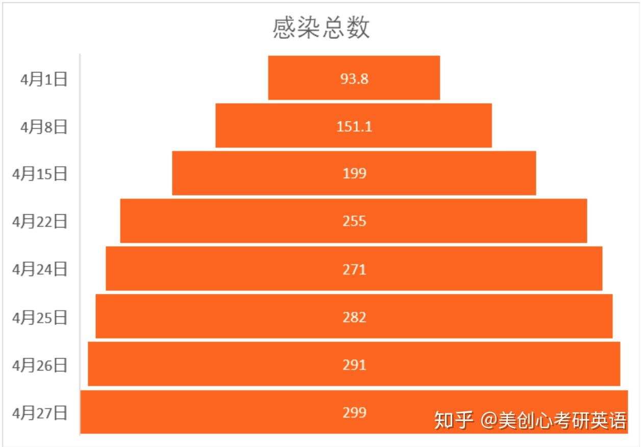 “8日山东疫情速报” 8日山东疫情速报今天？-第2张图片