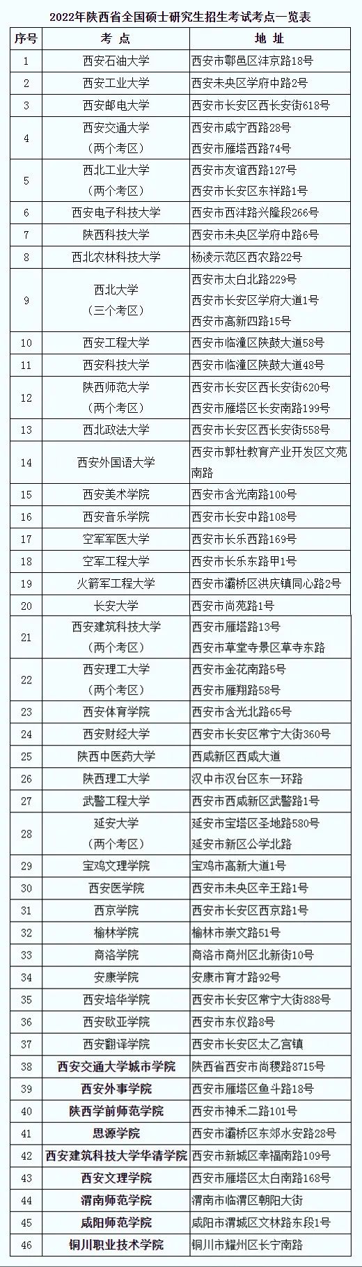 “31省区市新增本土确诊75例	” 31省区市新增本土确诊75例疫情？-第2张图片