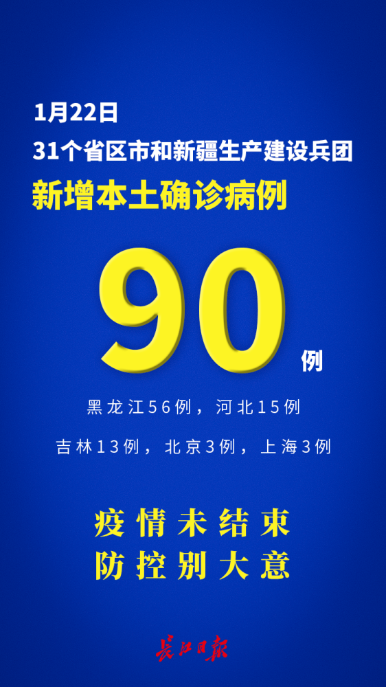“上海增本土确诊17例” 上海新增本土案例？-第1张图片