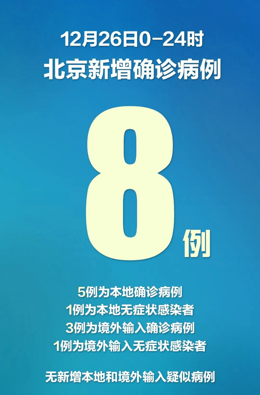 “全国36个中风险地区” 全国36个中风险地区查询？-第2张图片