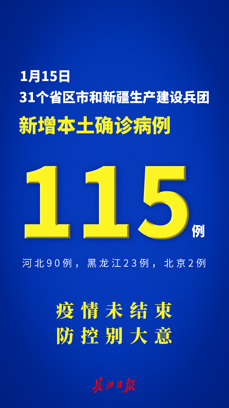 31省新增本土3例︰(31省新增本土135例)-第1张图片