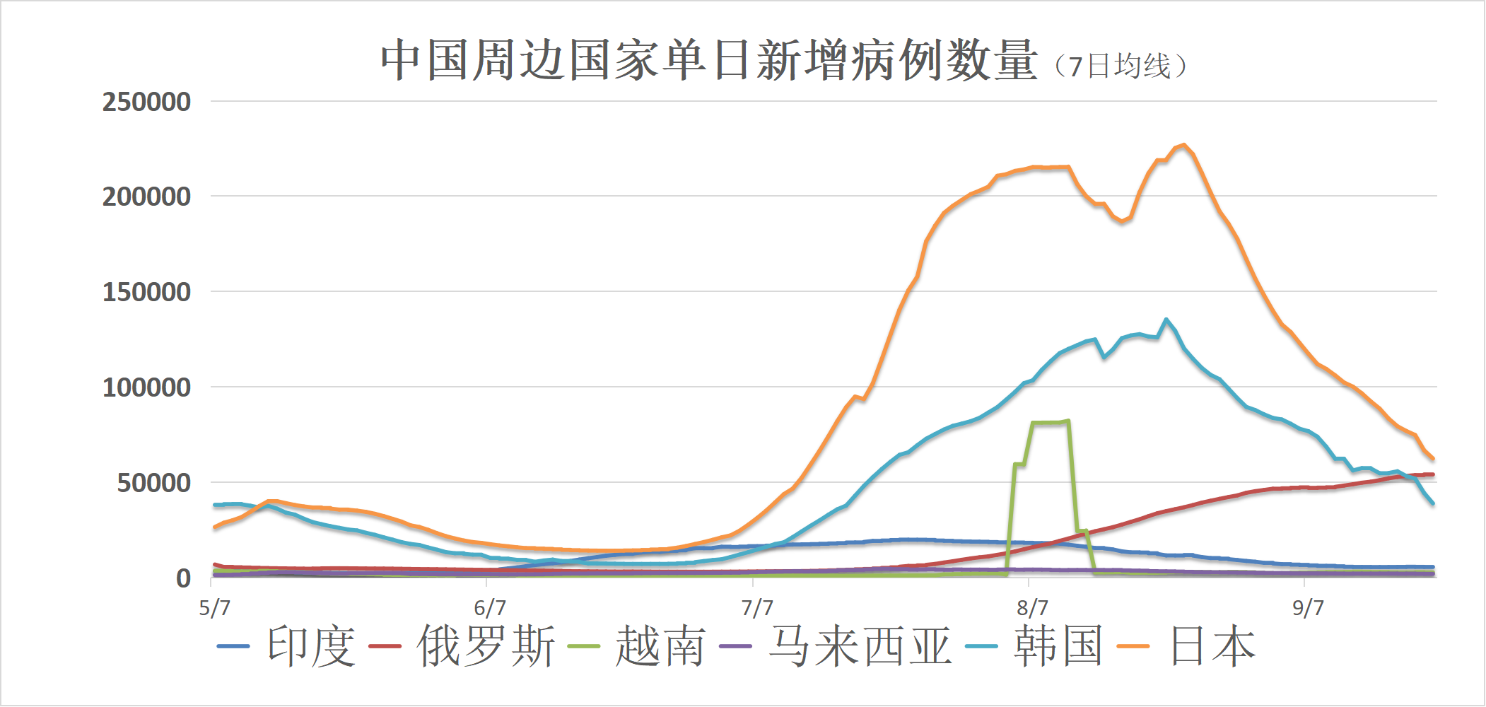“高风险多久能降为低风险” 高风险多久能降为低风险呢？-第3张图片