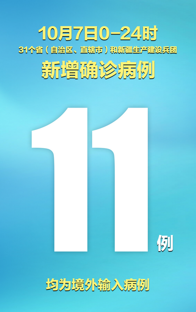 “31省区市新增确诊病例46例	” 31省区市新增确诊病例21例_？-第2张图片
