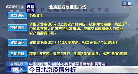 “北京最近怎么了	” 北京最近什么情况？-第1张图片