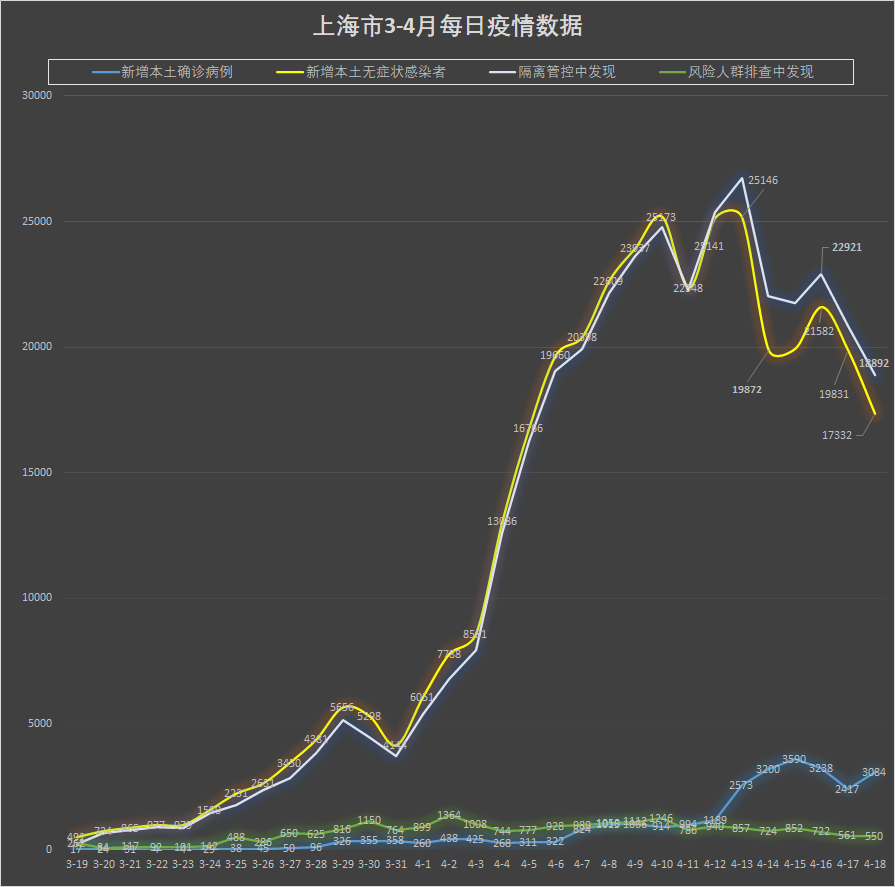 「辽宁新增1例确诊病例」〃辽宁新增1例确诊病例详情-第1张图片