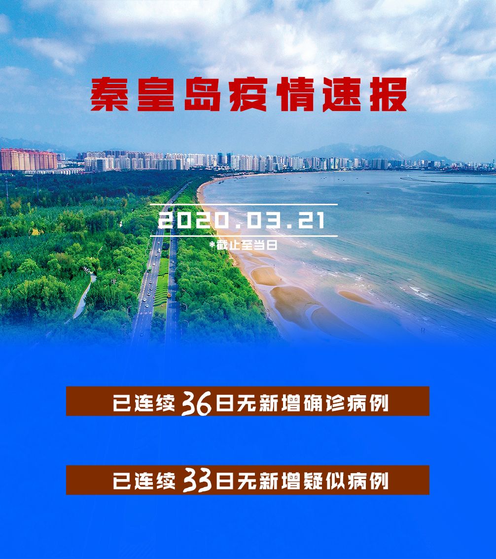 “河北新增本土确诊21例” 河北新增本土确诊21例病例？-第2张图片