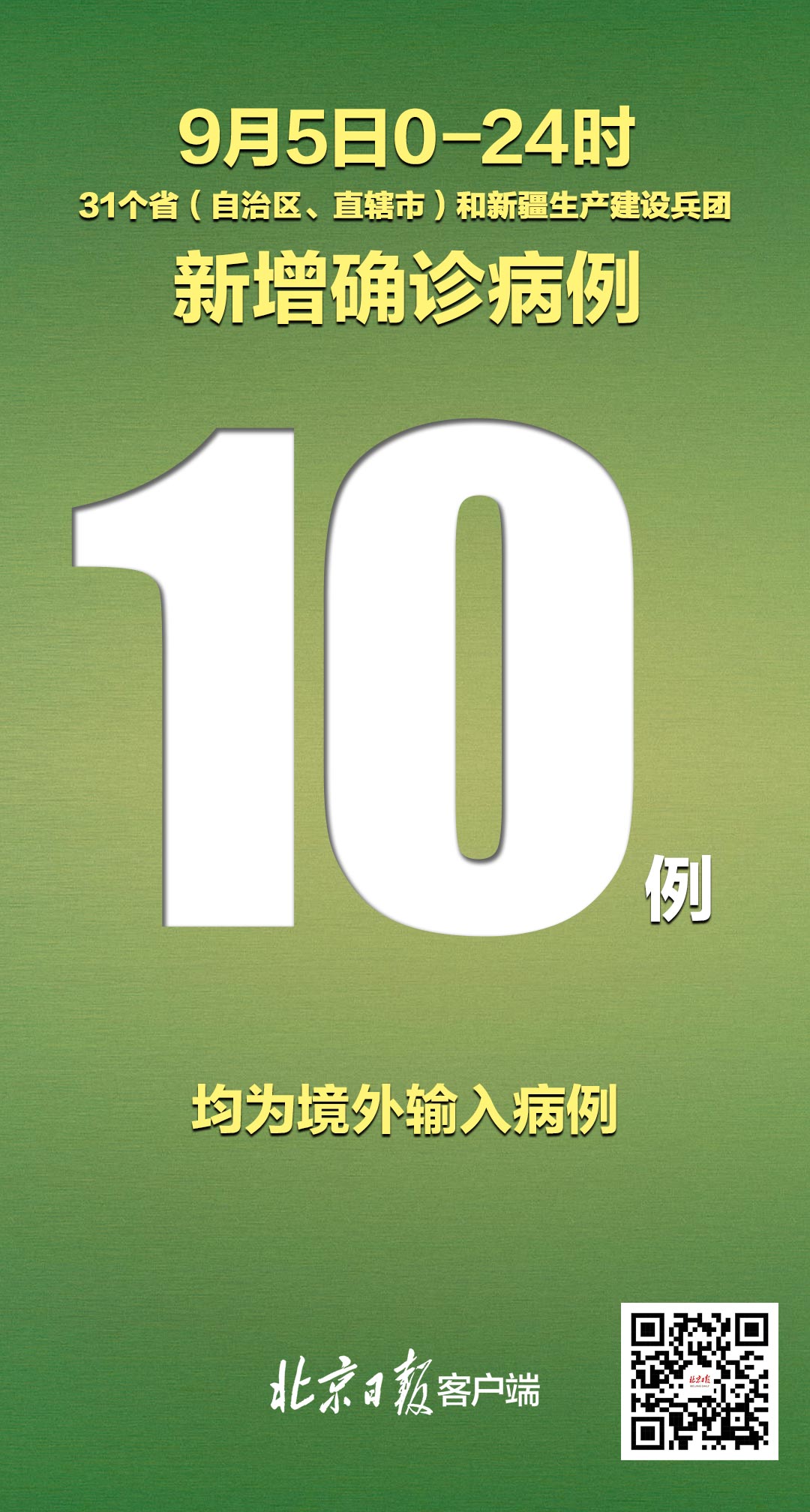 “31省份新增确诊25例” 31省新增25例确诊病例？-第2张图片