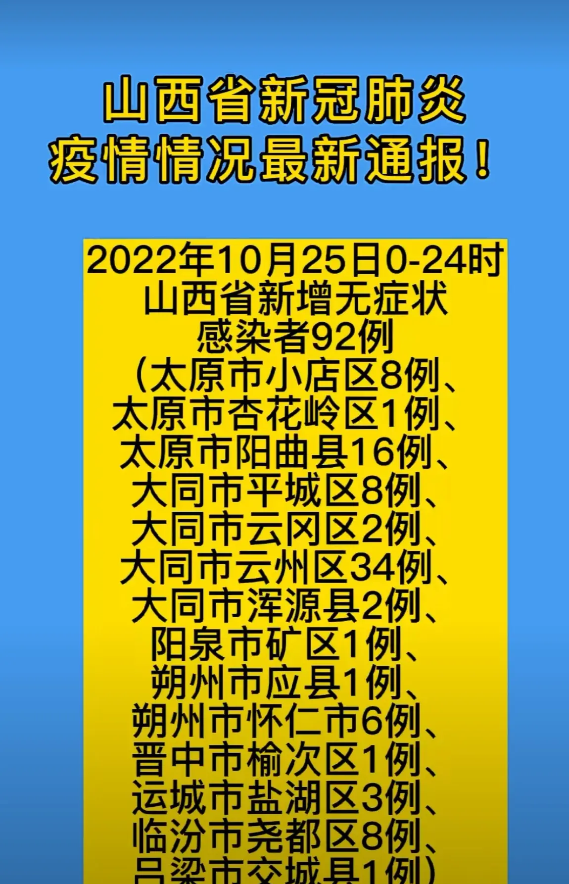 “甘肃最新疫情最新消息今天	” 甘肃最新的疫情情况 最新消息？-第2张图片