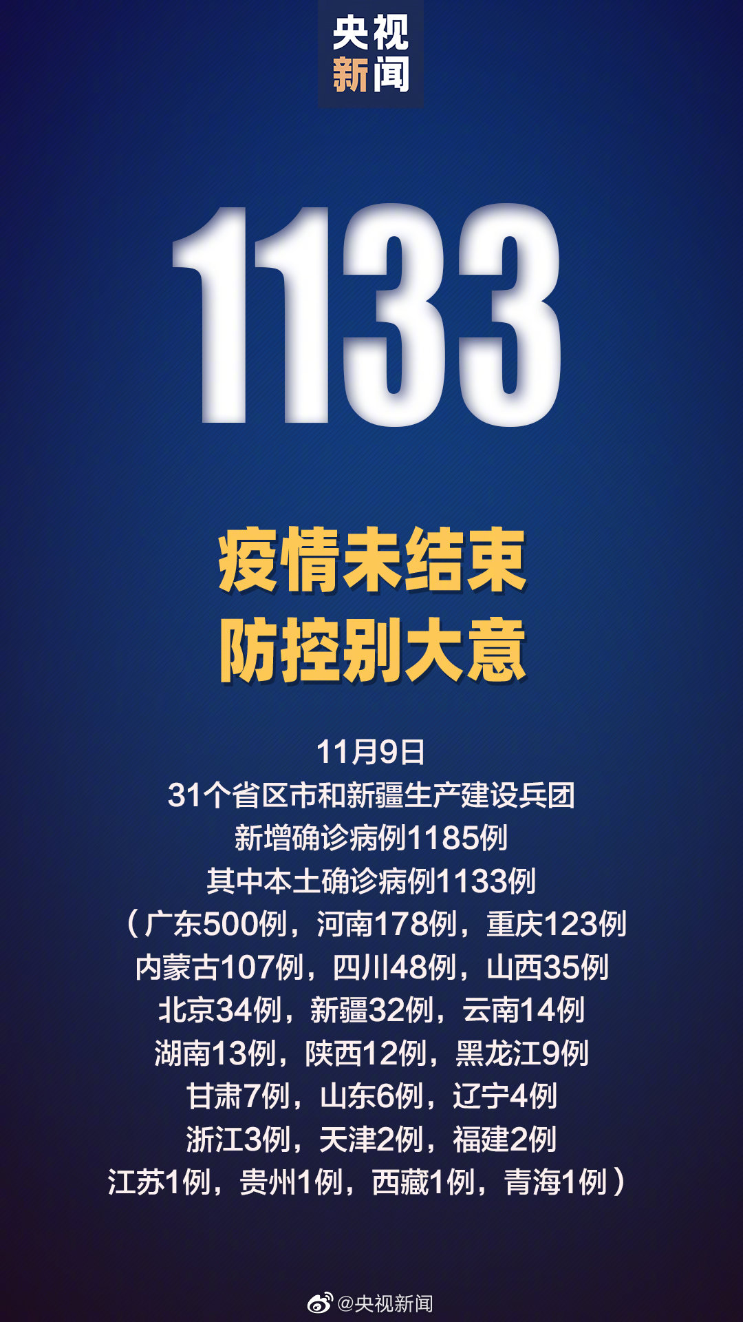 “甘肃最新疫情最新消息今天” 甘肃最新的疫情情况 最新消息？-第1张图片