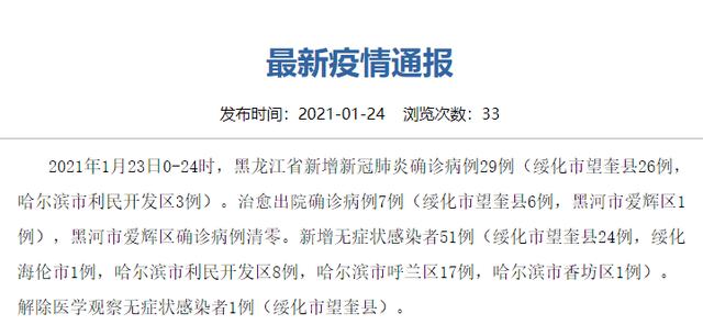 31省新增确诊36例︰(31省份新增确诊病例37例)-第2张图片