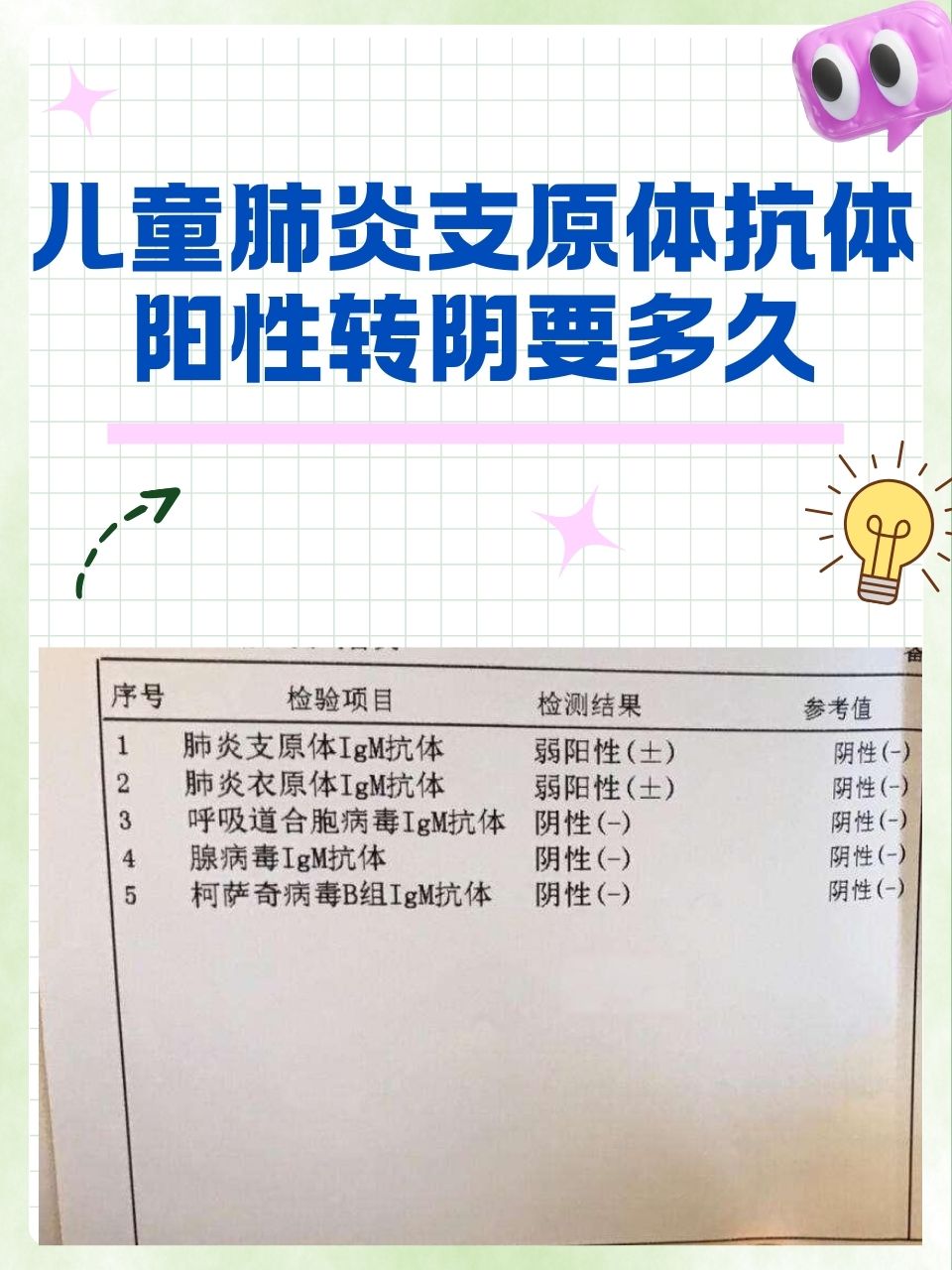 “新增肺炎	” 新增病毒肺炎最新消息？-第1张图片