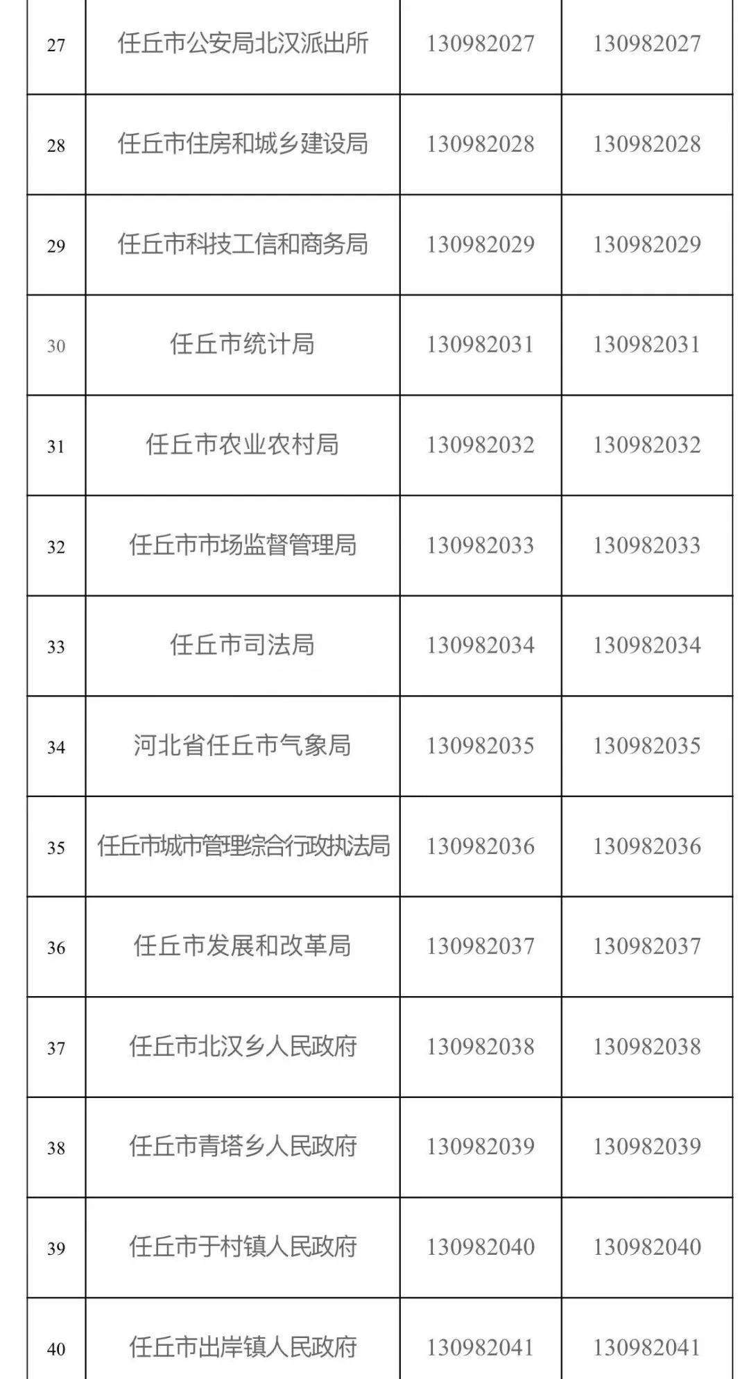 辽宁多地发布重要通告!-辽宁最新通告-第3张图片