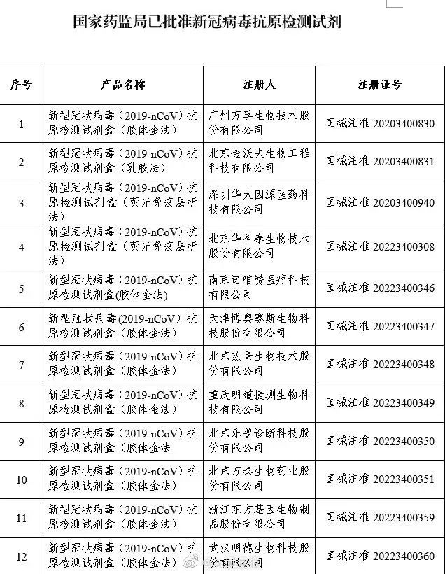 “石家庄疫情已现5条传播链	” 石家庄疫情1传33？-第2张图片