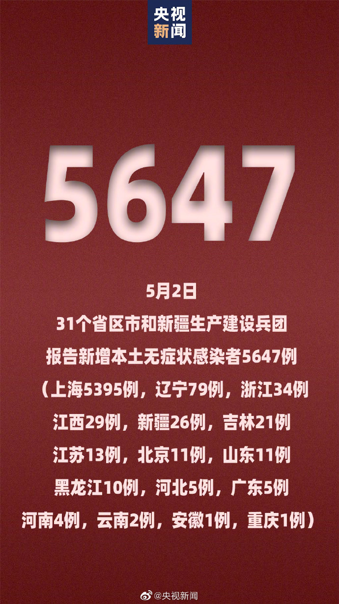 黑龙江新增4例本土确诊12例无症状-黑龙江新增68例确诊 新增85例无症状-第1张图片