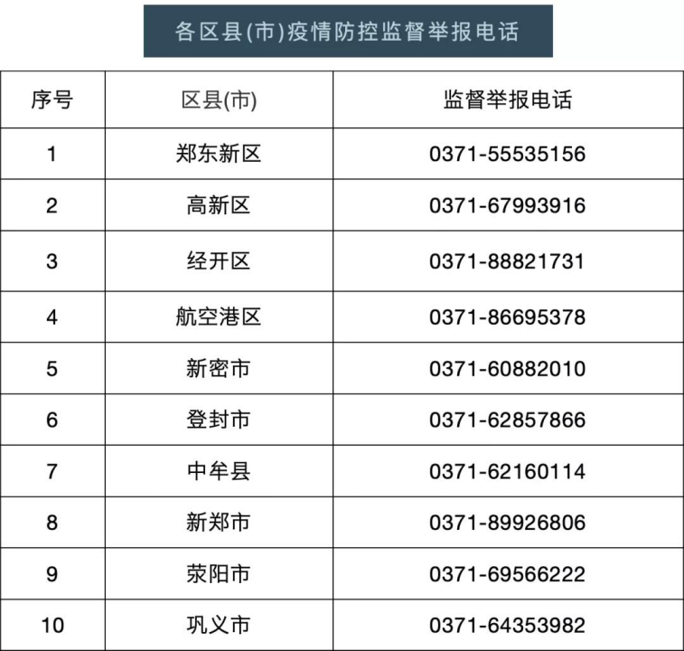 “上海最新发布的疫情	” 上海最新发布的疫情通告？-第2张图片