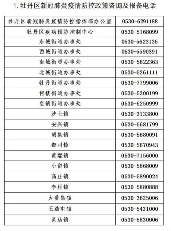 “青岛疫情最新数据消息” 青岛疫情的最新情况？-第2张图片