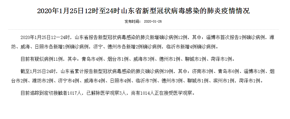 “山东新增8例本土确诊病例” 山东新增7例本土确诊病例？-第2张图片