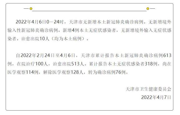 “31省新增本土确诊1284” 31省新增本土确诊病例5例？-第1张图片