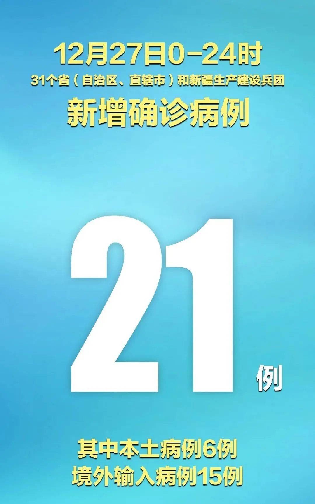 “天津增18例本土确诊病例” 天津增1例本土确诊的情况？-第1张图片