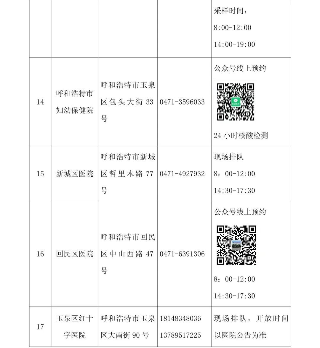 内蒙古疫情最新情况︰(内蒙古疫情最新数据消息)-第1张图片