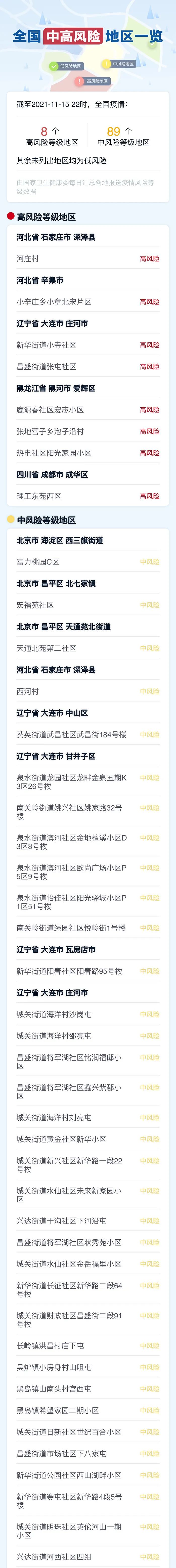 “浙江新增本土确诊45例” 浙江新增新冠本土一例？-第1张图片