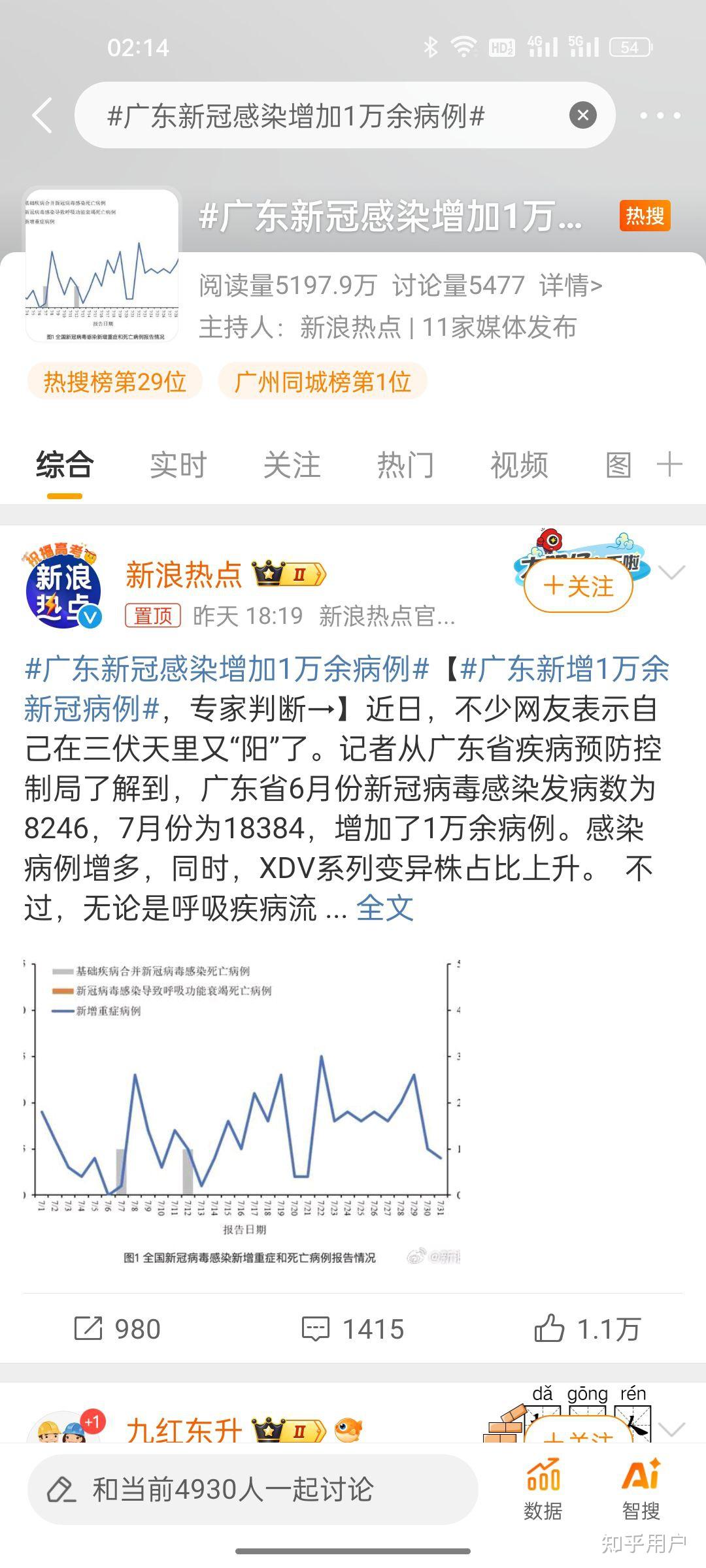 “中国疫情最新动态” 中国疫情最新动态数据？-第3张图片