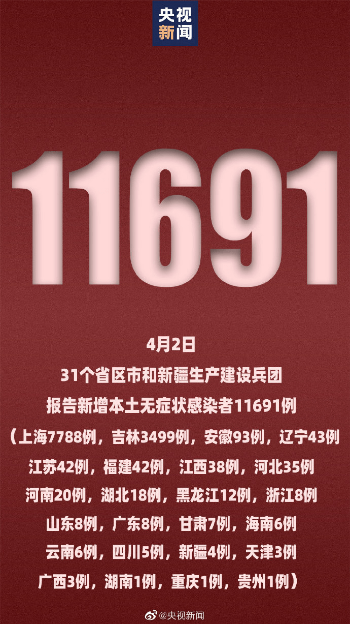 「北京昨日新增本地确诊病例31例」〃北京昨日新增确诊病例22例-第2张图片