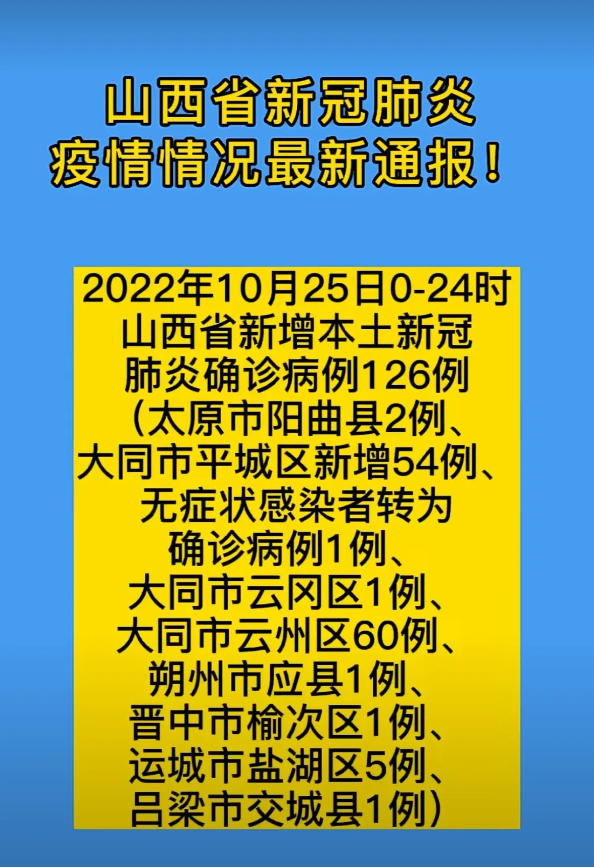 河北新增本土确诊14例无症状16例︰(河北新增51例本土69例无症状)-第1张图片